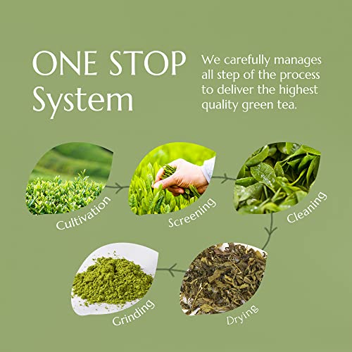 Organic Sweet Matcha Green Tea Powder, Sugar Free [For Lattes, Smoothies or Baking] Authentic Korean Matcha from Boseong 5.3 oz, Ocean Breeze