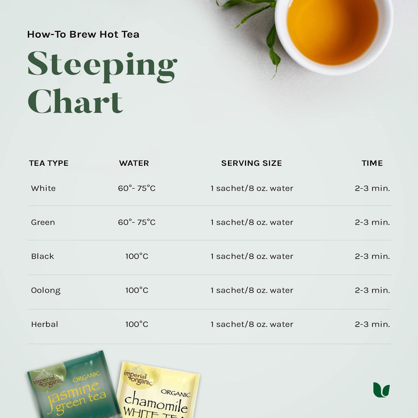 Uncle Lee’s Imperial Premium Organic Tea Gift Set, Traditional & Herbal Tea Bags, Wellness Tea Variety Pack (Rooibos Chai Tea, Peppermint Tea, Jasmine Green Tea Assortment) - 40 Tea Bags